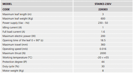 Motor cổng tay đòn STARK3 230V V2 Domotic Love Ý 