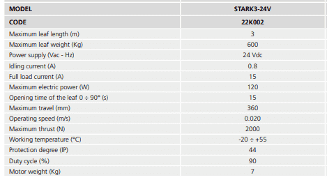 Motor cổng tay đòn STARK3 24Vdc V2 Domotic Love Ý 