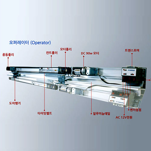 Cửa tự động Mirae Hàn Quốc