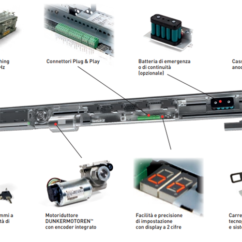 Thiết bị đóng cửa tự động cao cấp DITEC DAS Valor Italia
