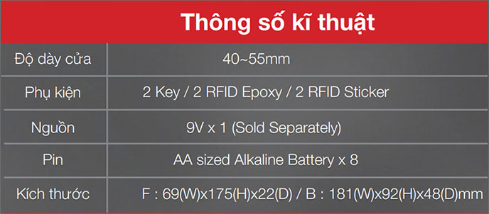 Thông số Khóa vân tay Epic PopScan M/H