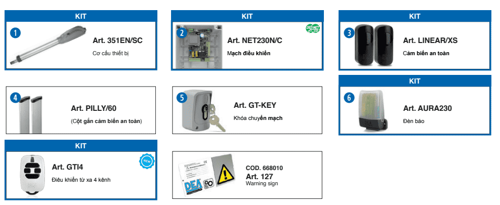 Hình ảnh một bộ kit thiết bị cổng tự động