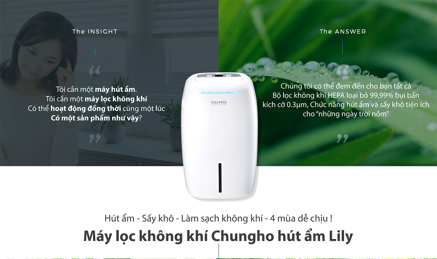 Máy hút ẩm - lọc không khí ChungHo LILY