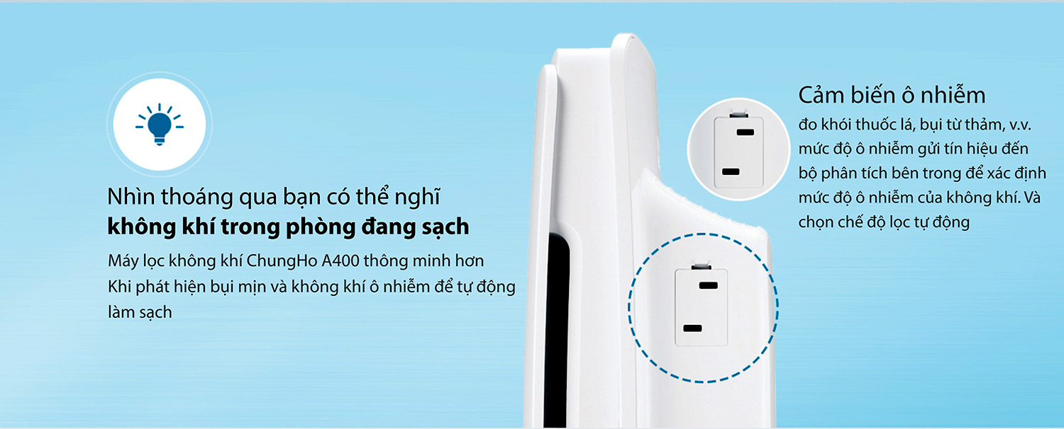 Máy lọc không khí ChungHo Iguassu A400 thông minh
