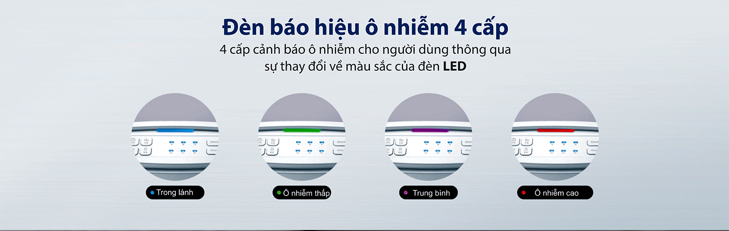 tính năng Máy lọc không khí ChungHo Iguassu A400