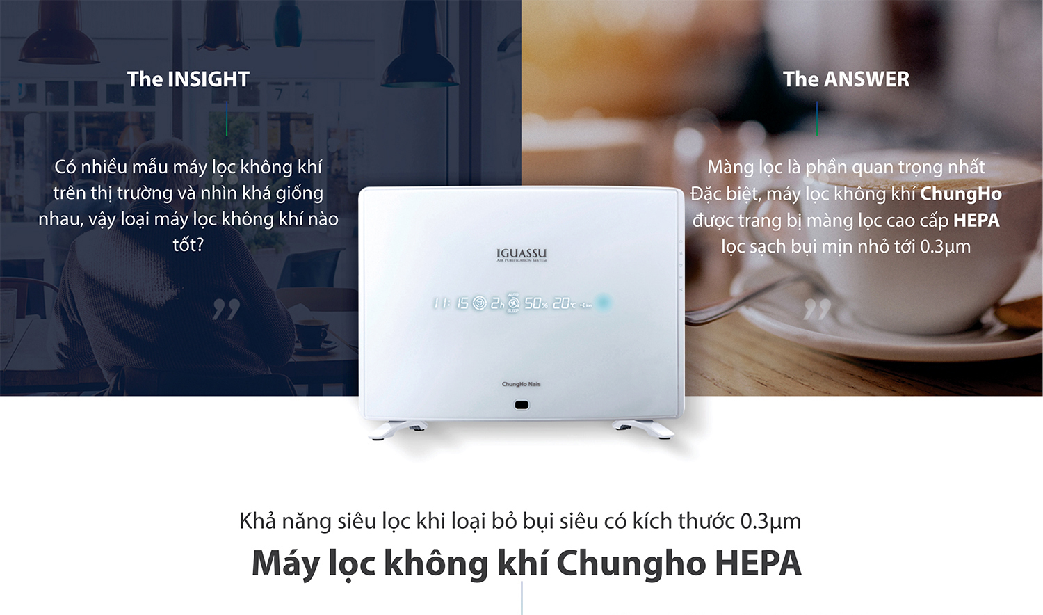 Máy lọc không khí ChungHo Whirls Silent HEPA 
