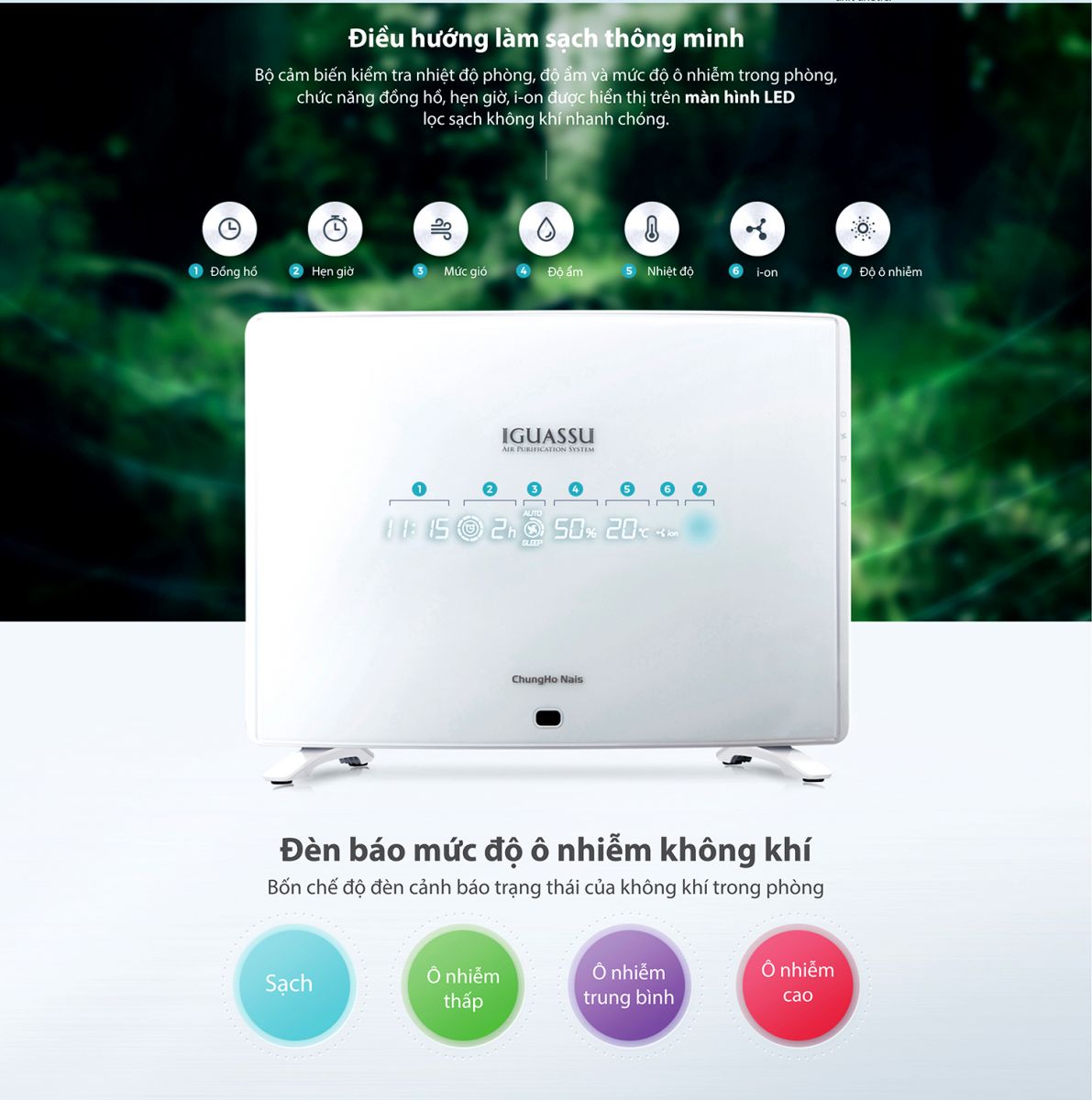 Máy lọc không khí ChungHo Whirls Silent HEPA chế độ lọc